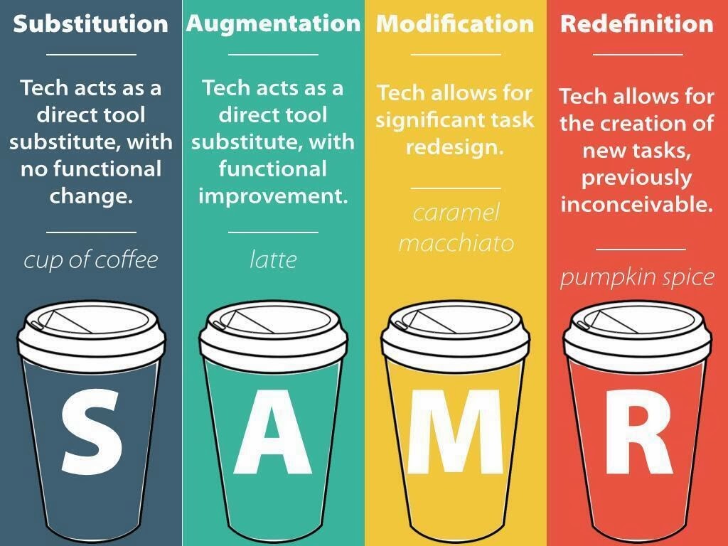 samr_coffee